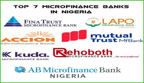 Understanding NMFB: A Comprehensive Guide To Nigeria's National Microfinance Bank